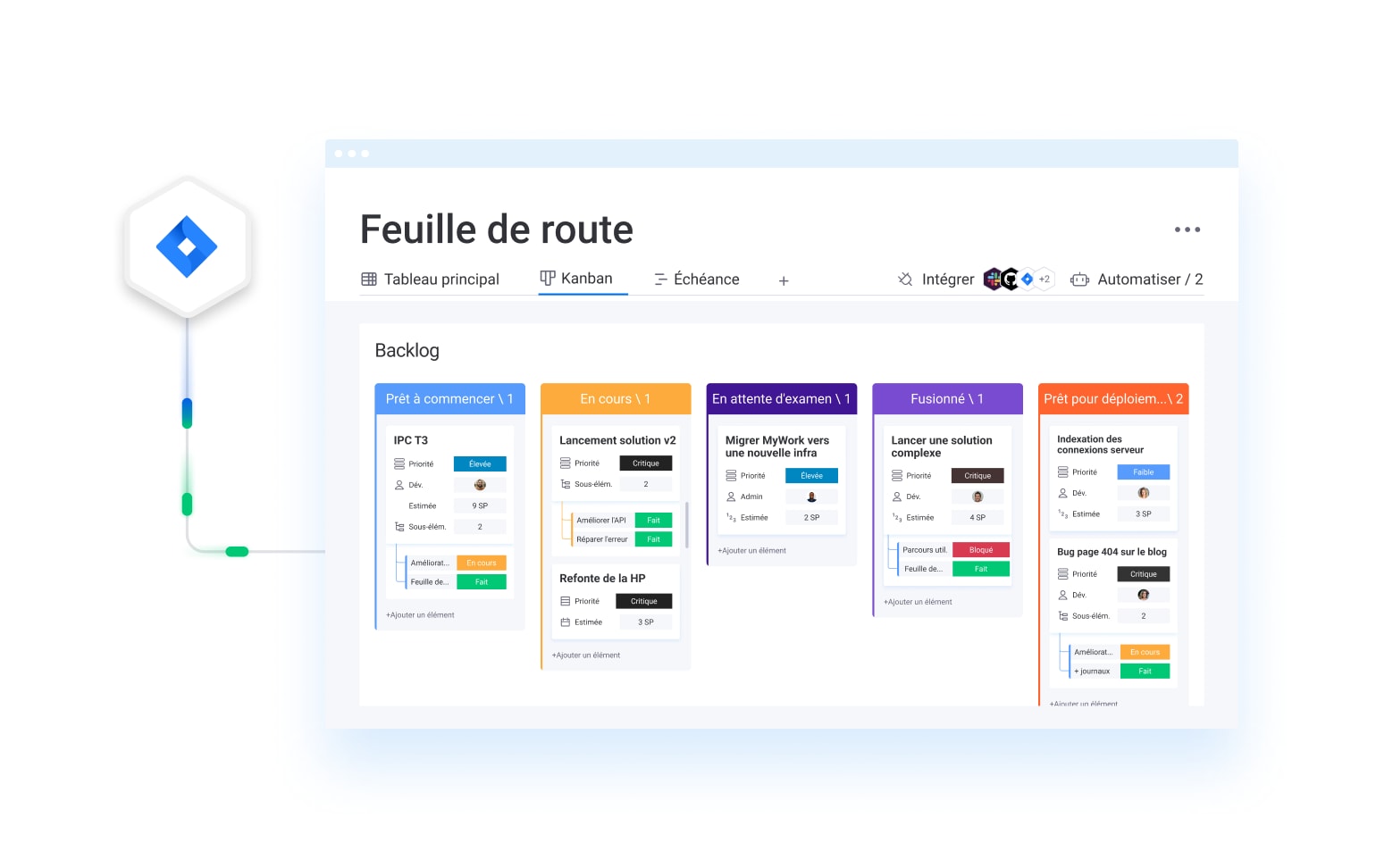 FR 2 Jira  Import